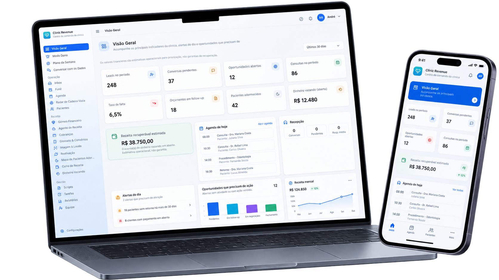 Clinic Revenue OS Dashboard CRM em Dispositivos Flutuantes